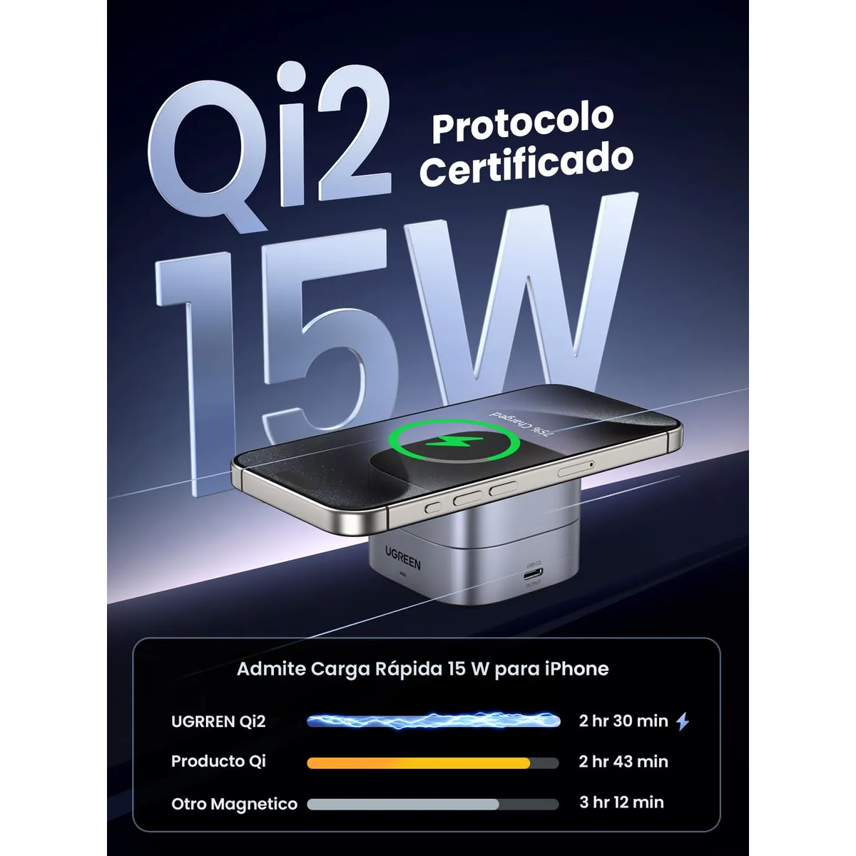 Cargador Magsafe UGREEN 2 en 1 | 15W Inalámbrico + Base
