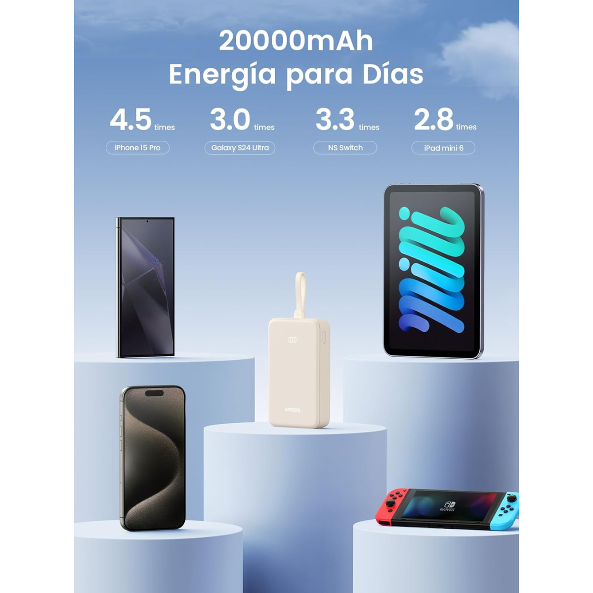 Power Bank UGREEN PB505 20000mAh 20W – Potencia que se nota
