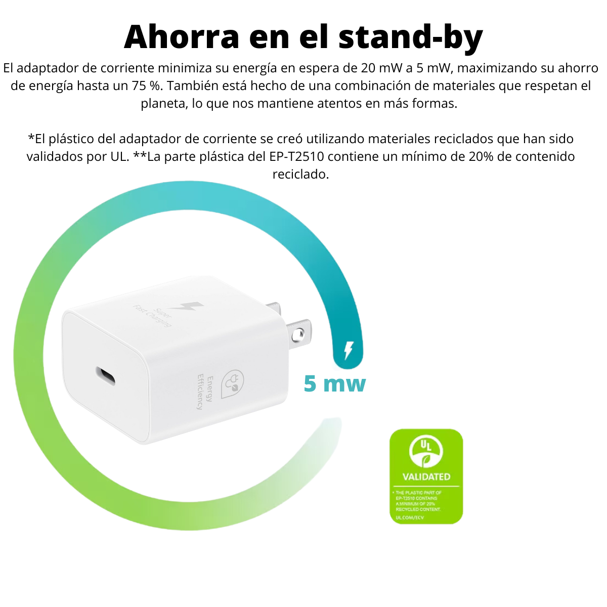 Cargador Samsung 25W Original | GaN Compacto Blanco