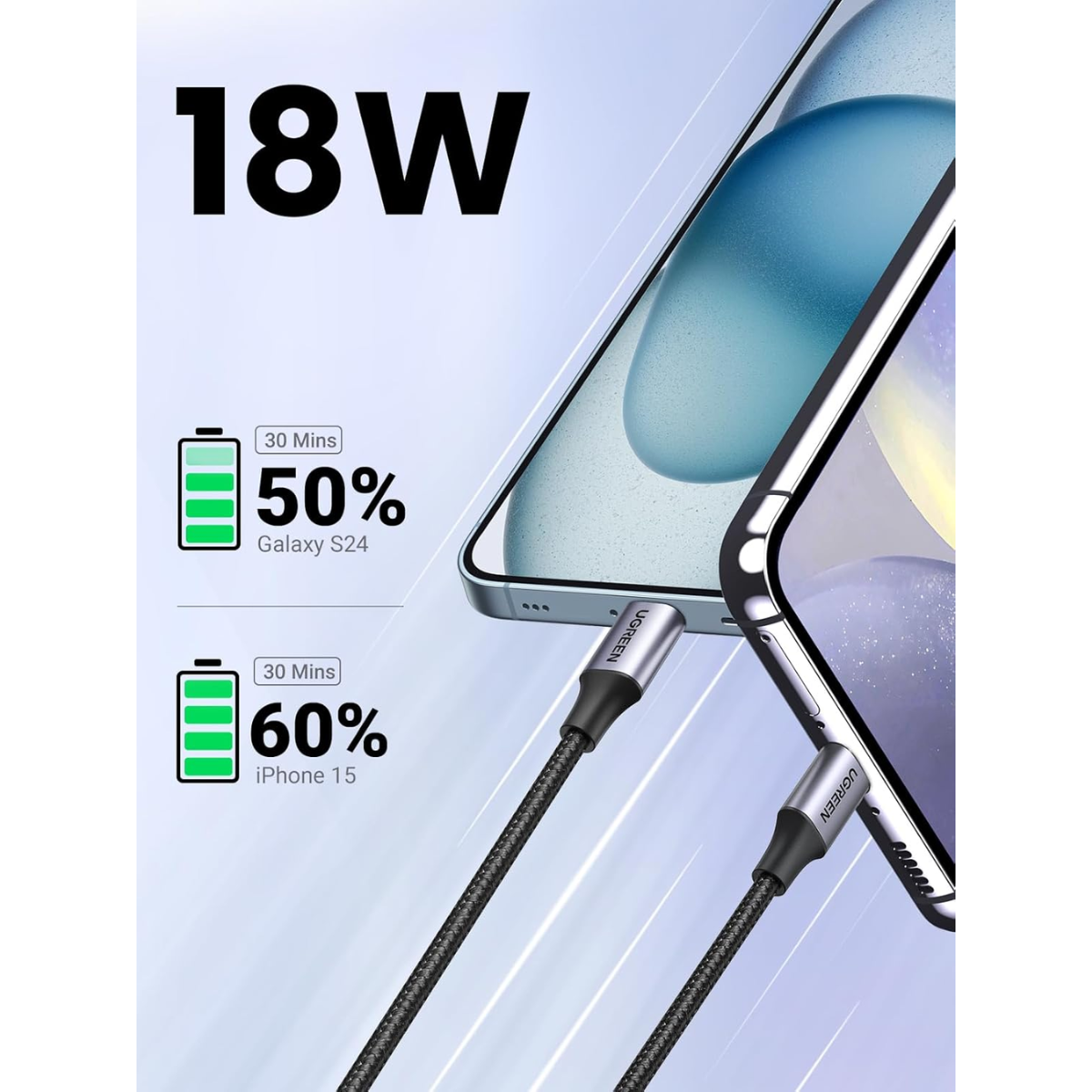 Cable UGREEN USB-A a USB-C 1M – Aluminio Reforzado Gris