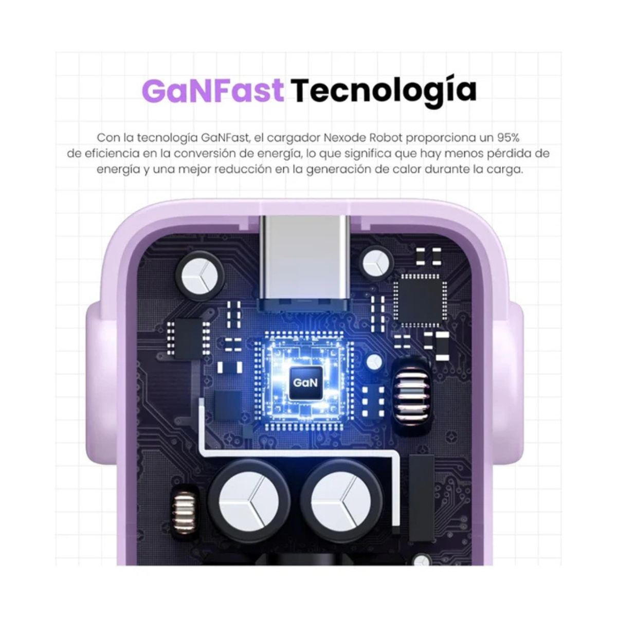 Adaptador Ugreen Nexode Robot 30w Usb-c Pd GaN Rápido Morado