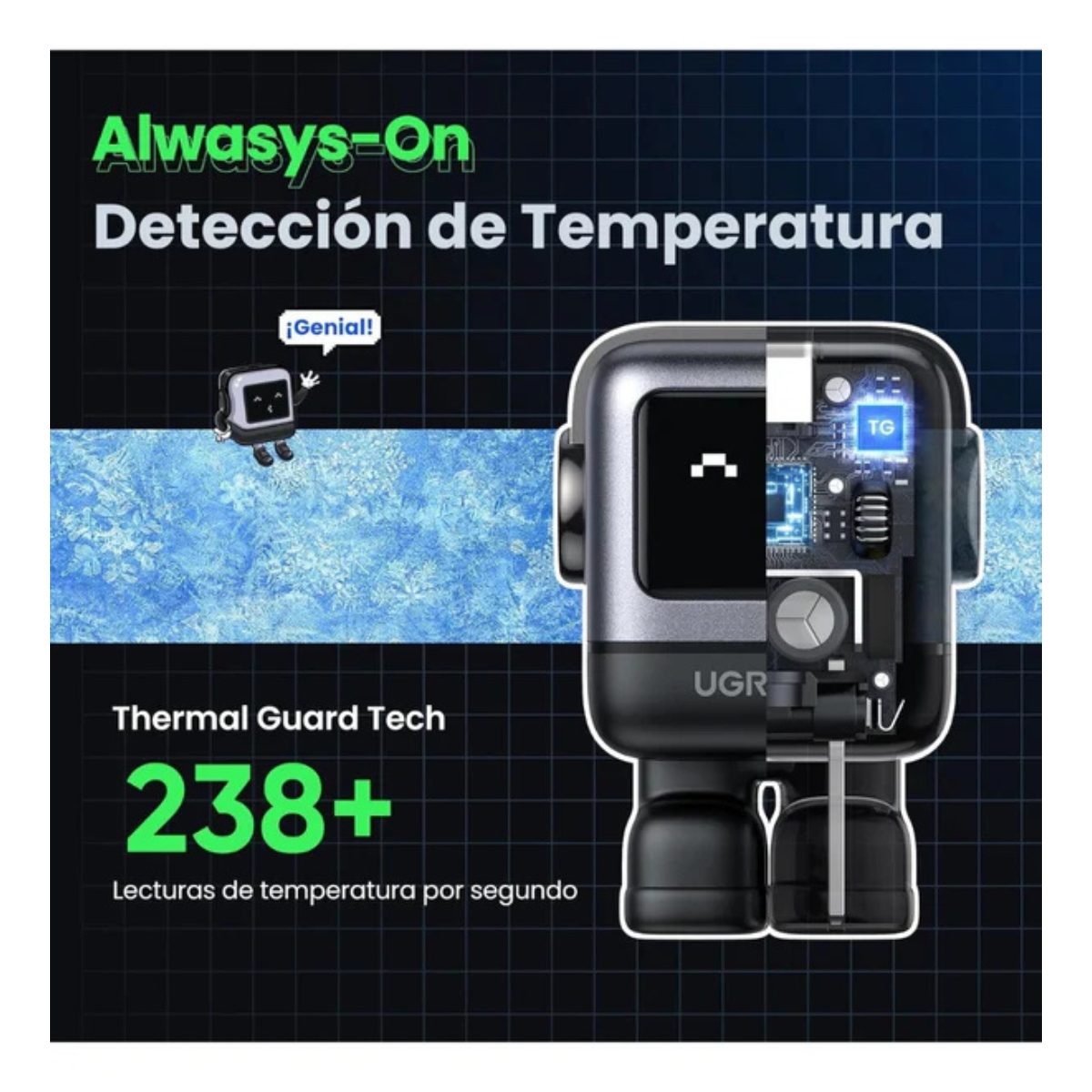Adaptador Ugreen Nexode Robot 30w Usb-c Pd GaN Rápido Gris