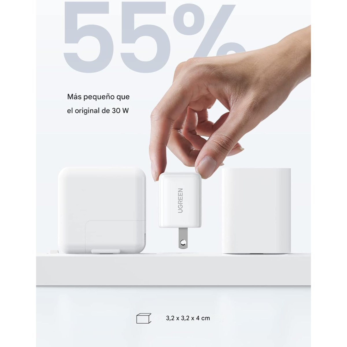 Mini Cargador UGREEN 20W Fast USB-C PD – Blanco