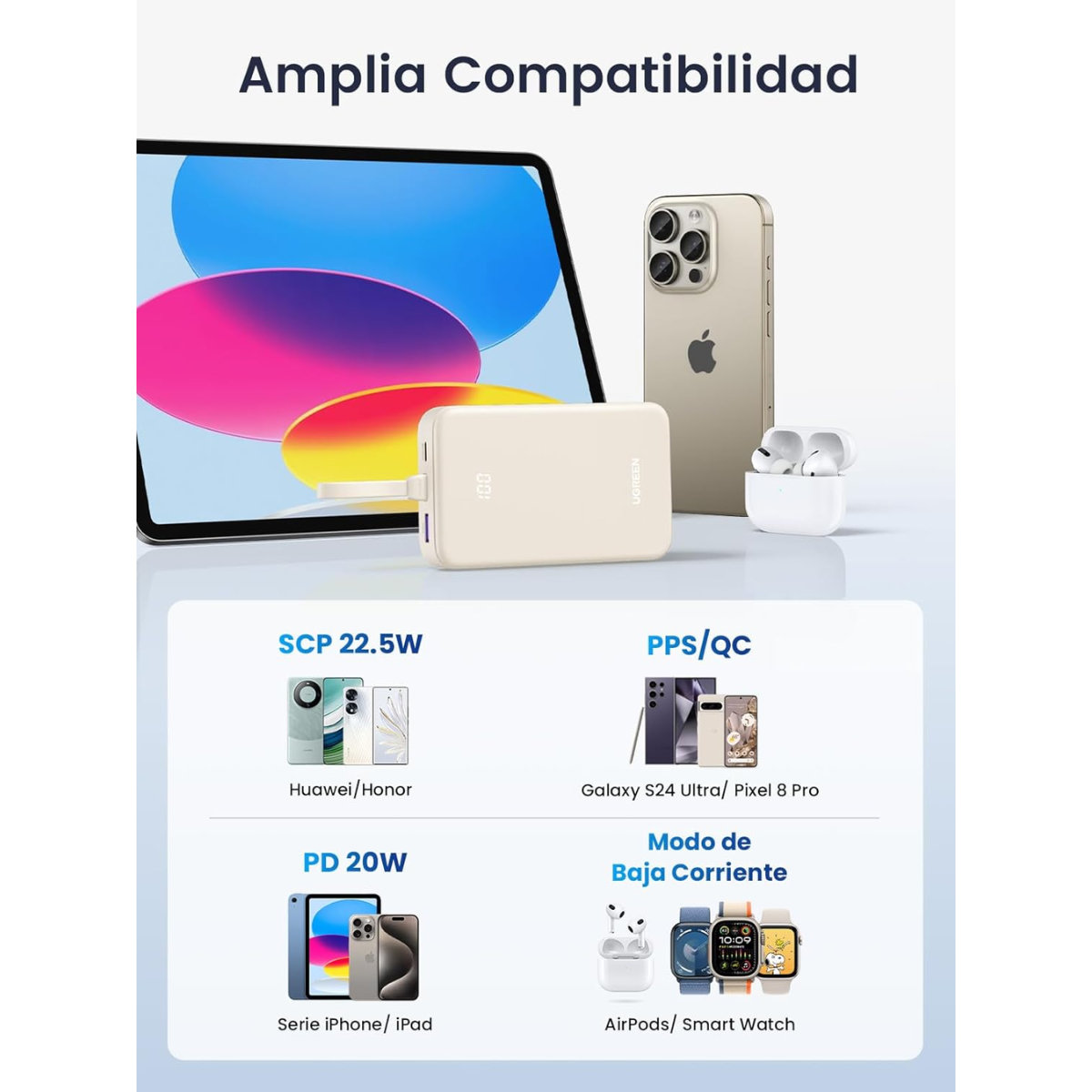 Power Bank UGREEN PB505 20000mAh 20W – Potencia que se nota