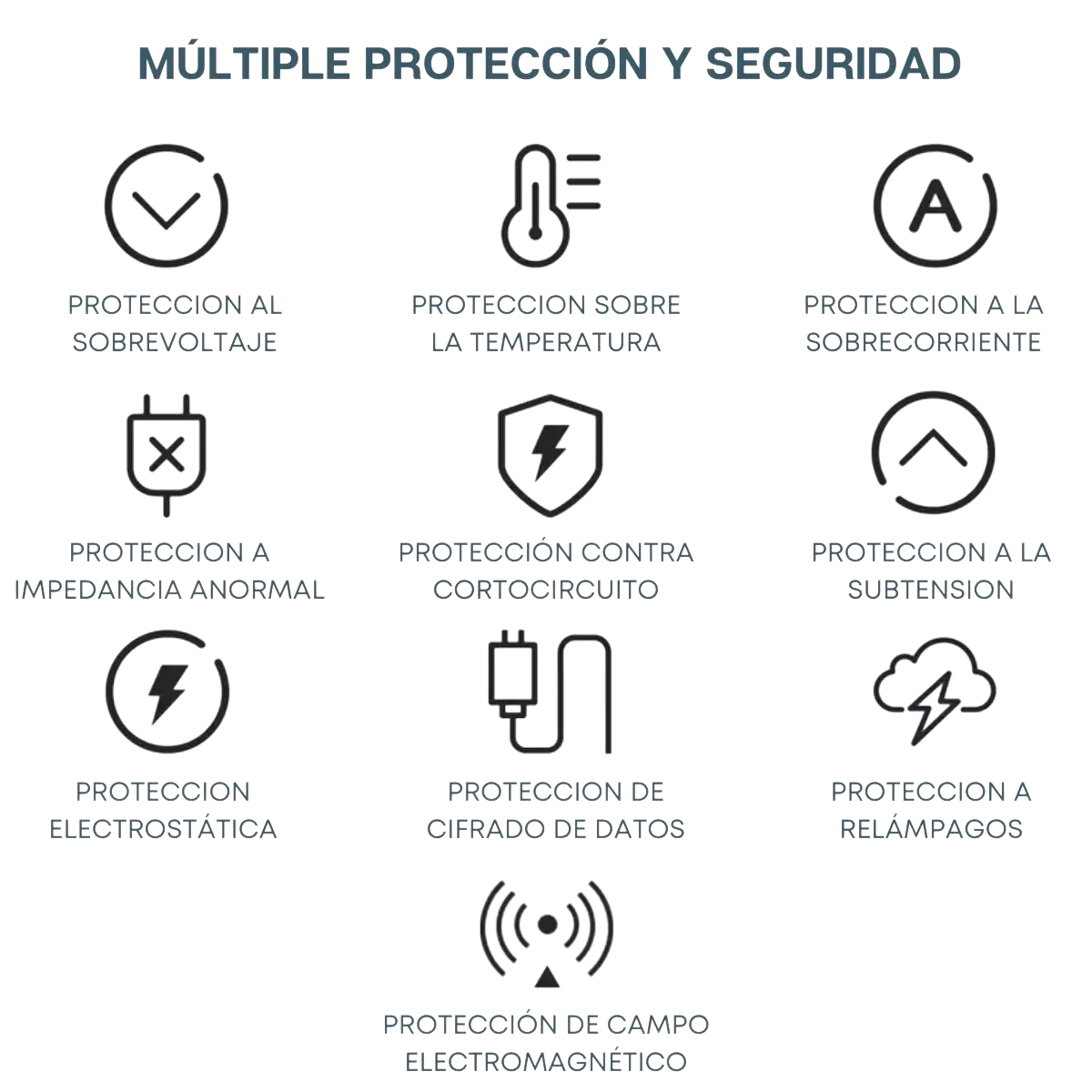 Cargador XIAOMI 67W Original | Carga ultra rápida con protección inteligente