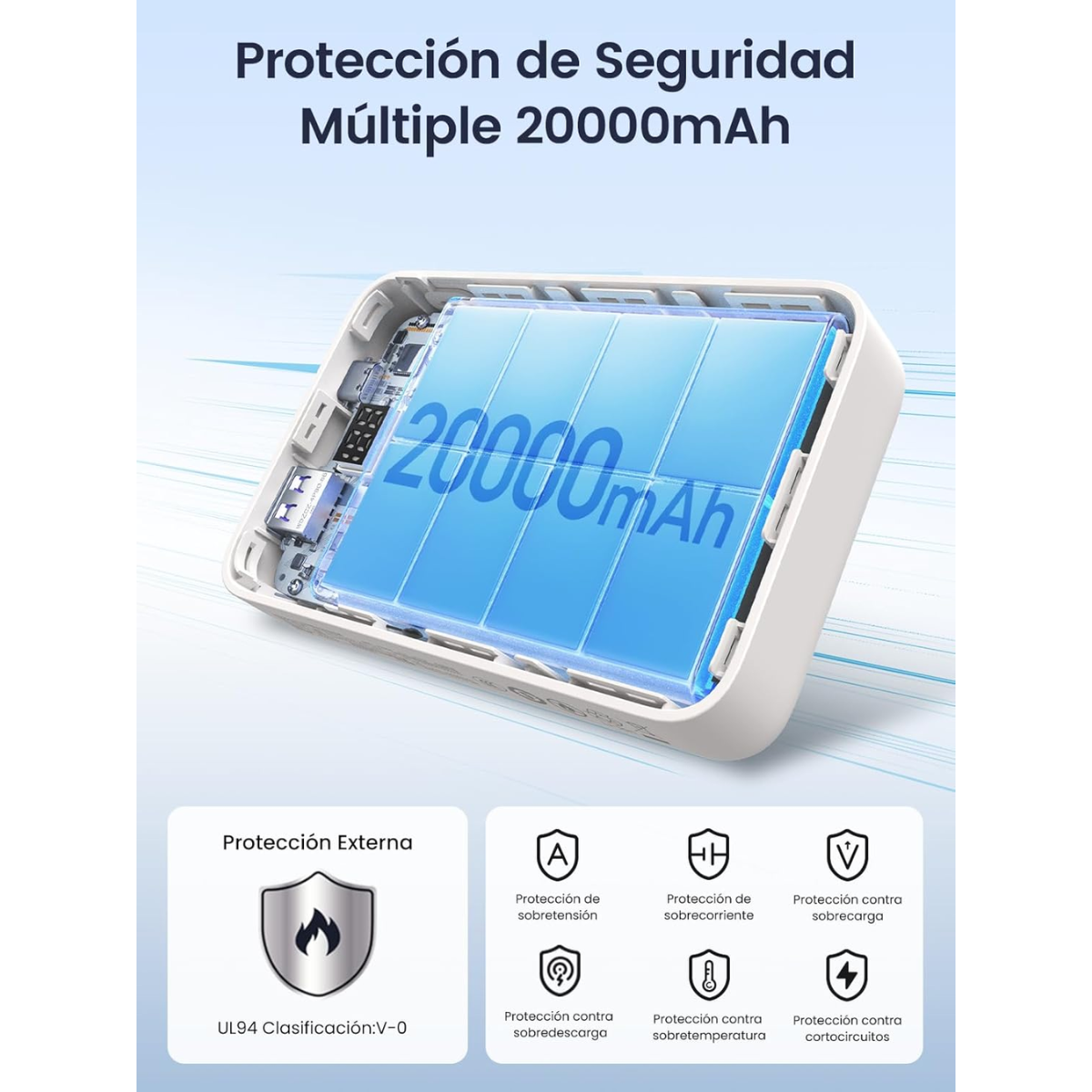 Power Bank UGREEN PB505 20000mAh 20W – Potencia que se nota