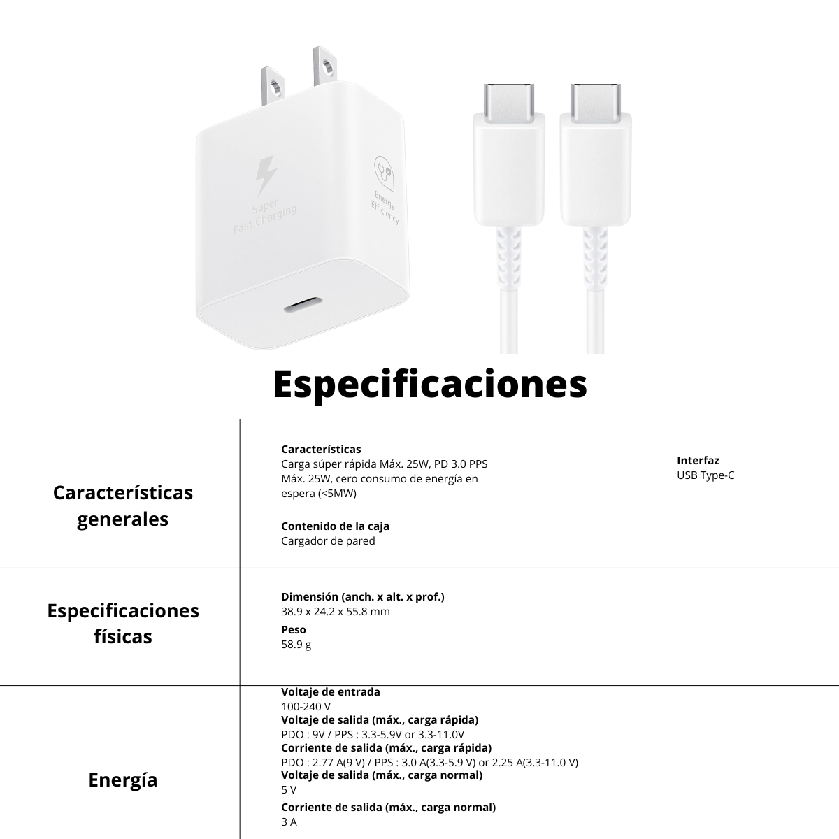 Cargador Samsung 25W Original | GaN Compacto Blanco