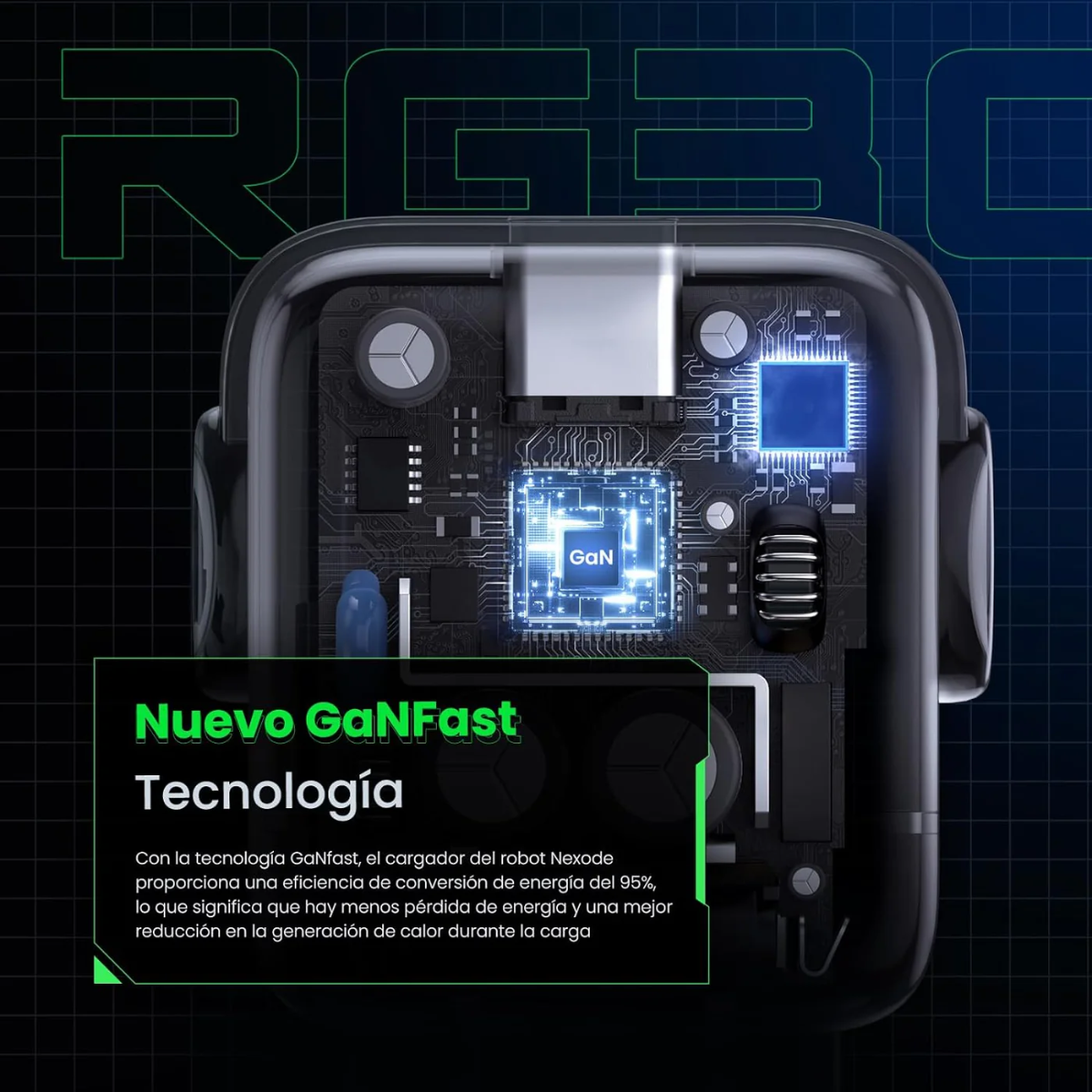 Adaptador Ugreen Robot 65w Gan 3-puertos Nexode Rapido Gris
