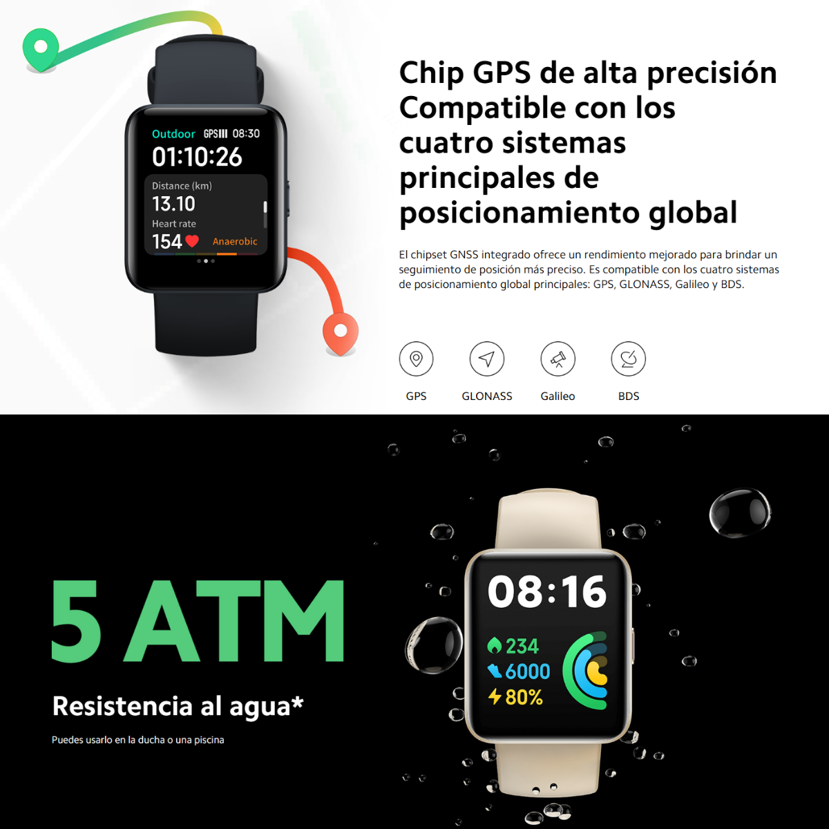 Xiaomi Redmi Watch 2 Lite Azul – Tu compañero inteligente para un estilo de vida activo