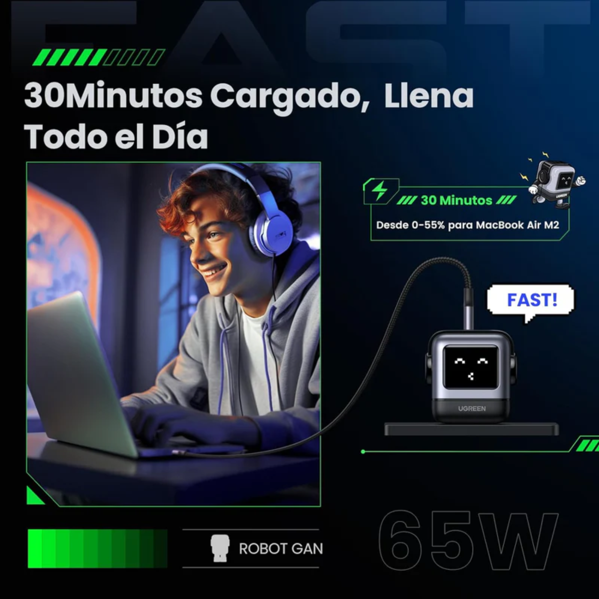 Adaptador Ugreen Robot 65w Gan 3-puertos Nexode Rapido Gris