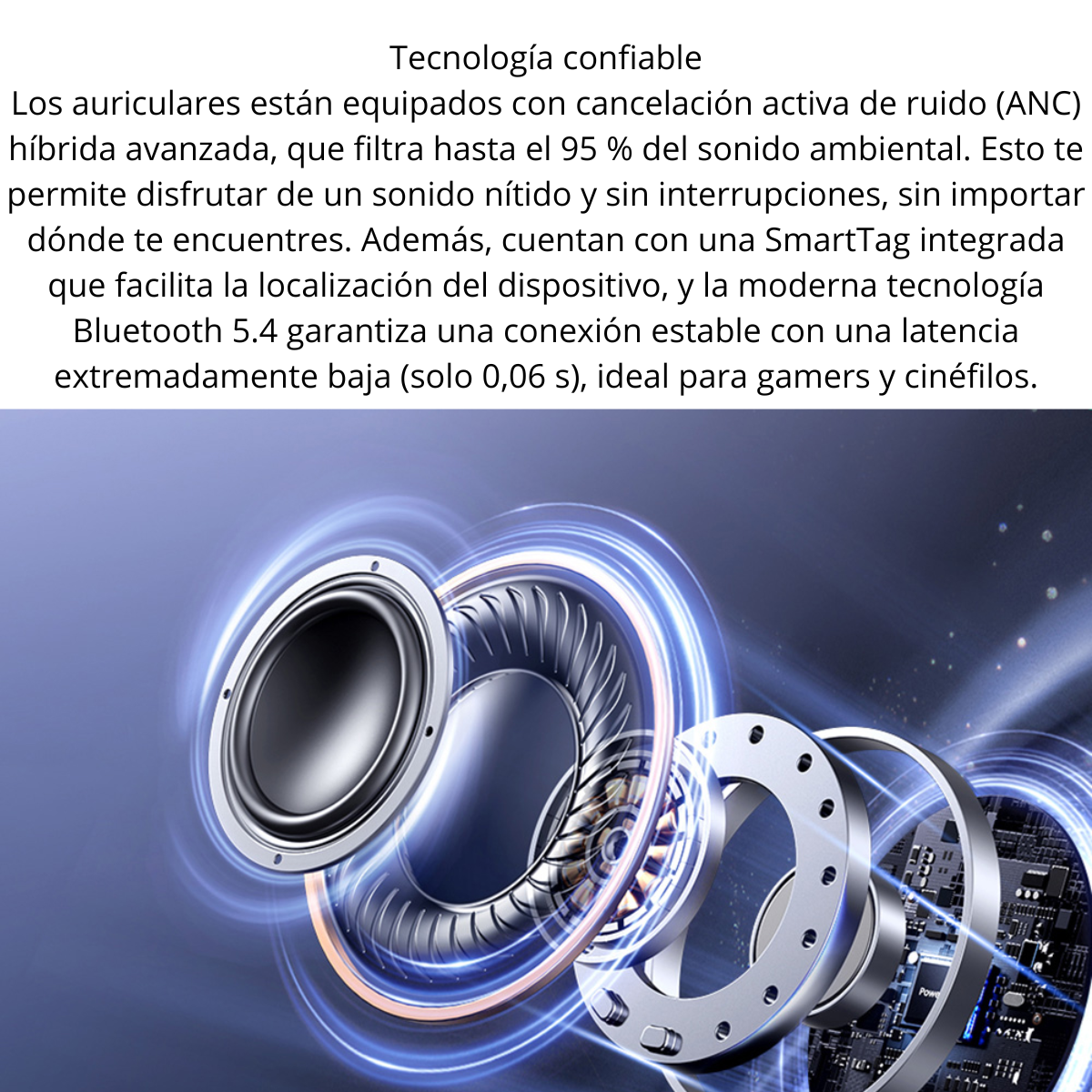 Diadema Bluetooth UGREEN HiTune Max5C | Cancelación Activa de Ruido