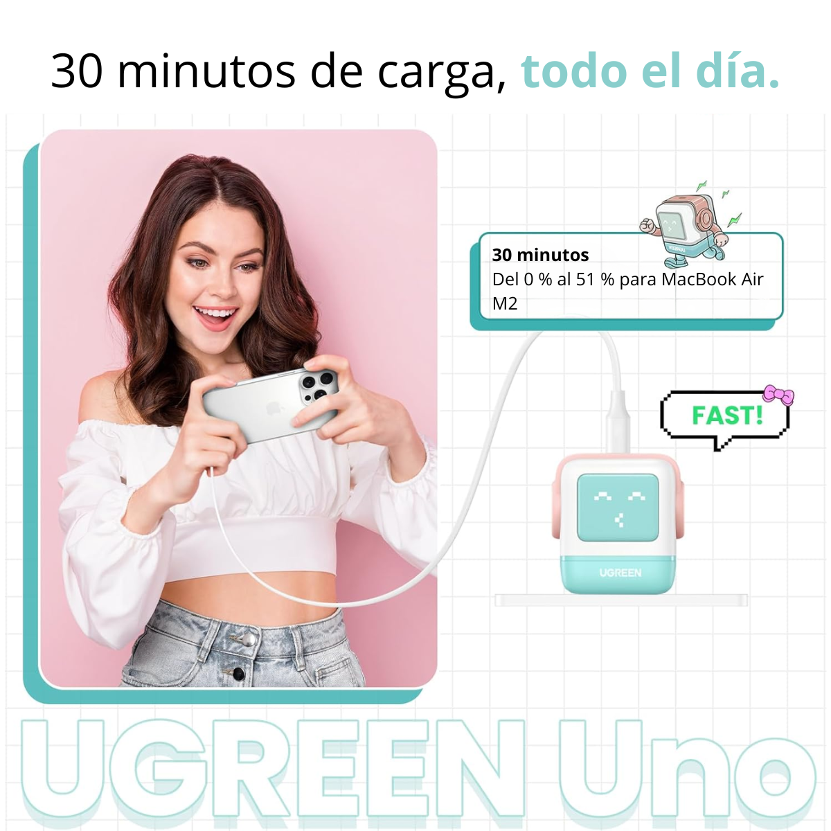 Adaptador Ugreen Nexode Robot 30w Usb-c Pd GaN Rápido Azul