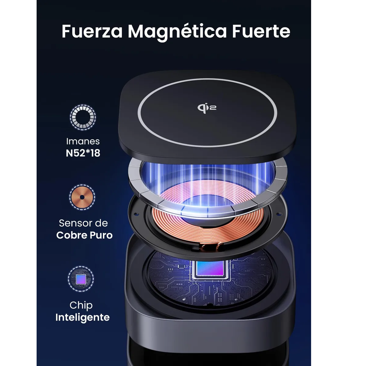 Cargador Magsafe UGREEN 2 en 1 | 15W Inalámbrico + Base