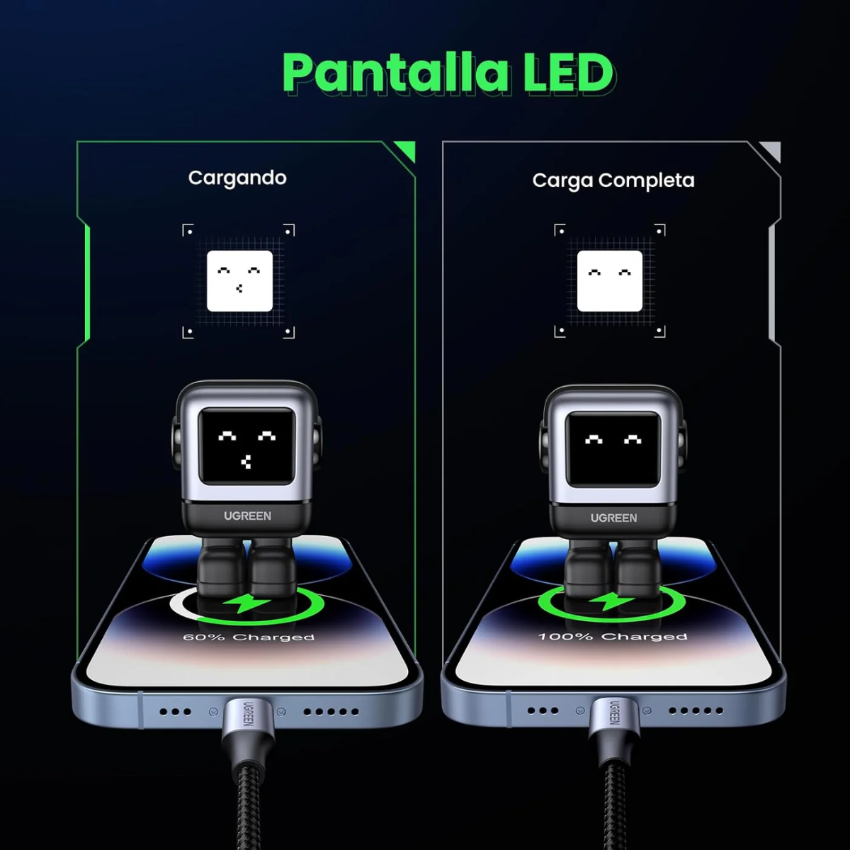 Adaptador Ugreen Robot 65w Gan 3-puertos Nexode Rapido Gris