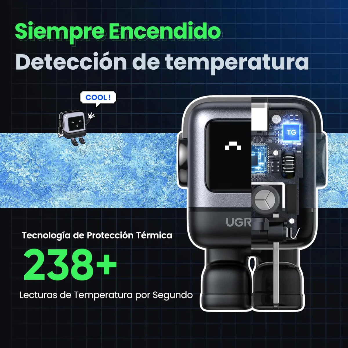 Adaptador Ugreen Robot 65w Gan 3-puertos Nexode Rapido Gris
